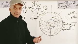 screenshot of the youtube video