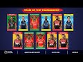 Team Of The Tournament | CPL 2021