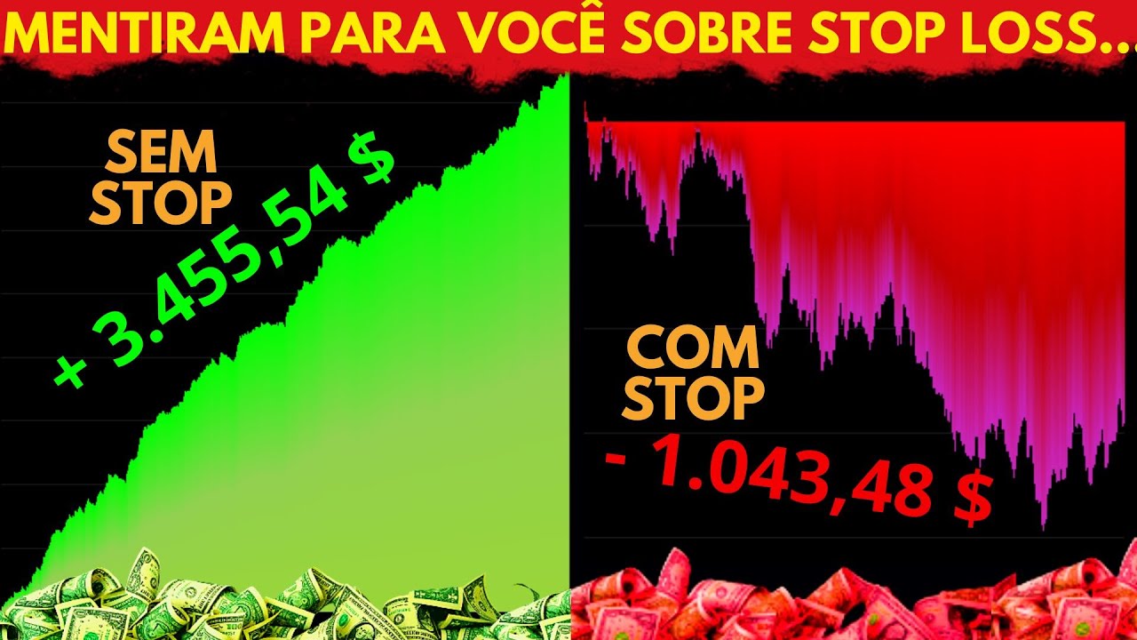 Stop loss é GOLPE- Nunca use stop loss no Day Trade - YouTube