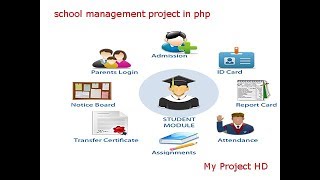 school management system project codeigniter project tutorial with ajax Part 2