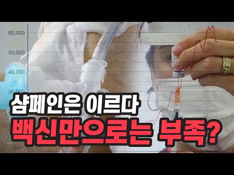 접종 수와 동시에 늘어나는 확진자 수, 무엇이 문제일까 [맑은 공기, 숨 편한 <strong>대한민국</strong>] 94회 / YTN 사이언스