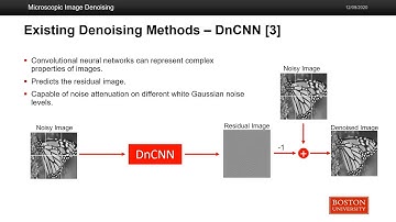 EC523 Final Project - Microscopic Image Denoising