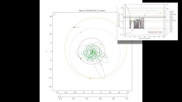 GTOC13: Solar sailing exploration of the Altaira system. ESA