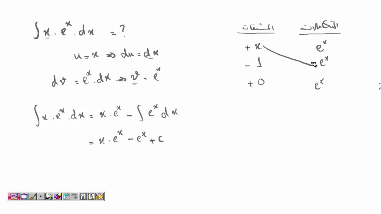 يوز أونلاين - الرياضيات - الدرس الواحد والخمسون - التكامل بطريقة التجزئة