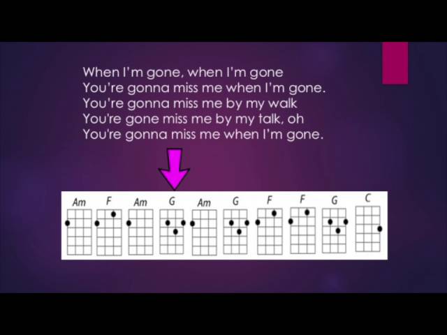 Cups (Anna Kendrick) Ukulele Play Along With Chord Guide - Youtube