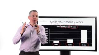 Tim Bennett explains What is a SIPP?