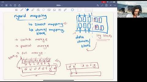 Mapping Logical Data to Physical Data inside SSDs