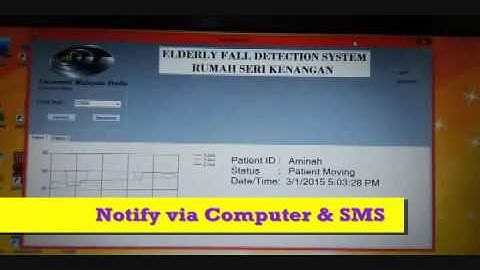 Elderly Fall Detection System (EFDS)