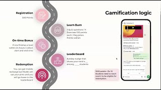 33. Level Up with Glific: NGO MukkaMaar: Gamification & User Funnel Optimization to Boost Engagement