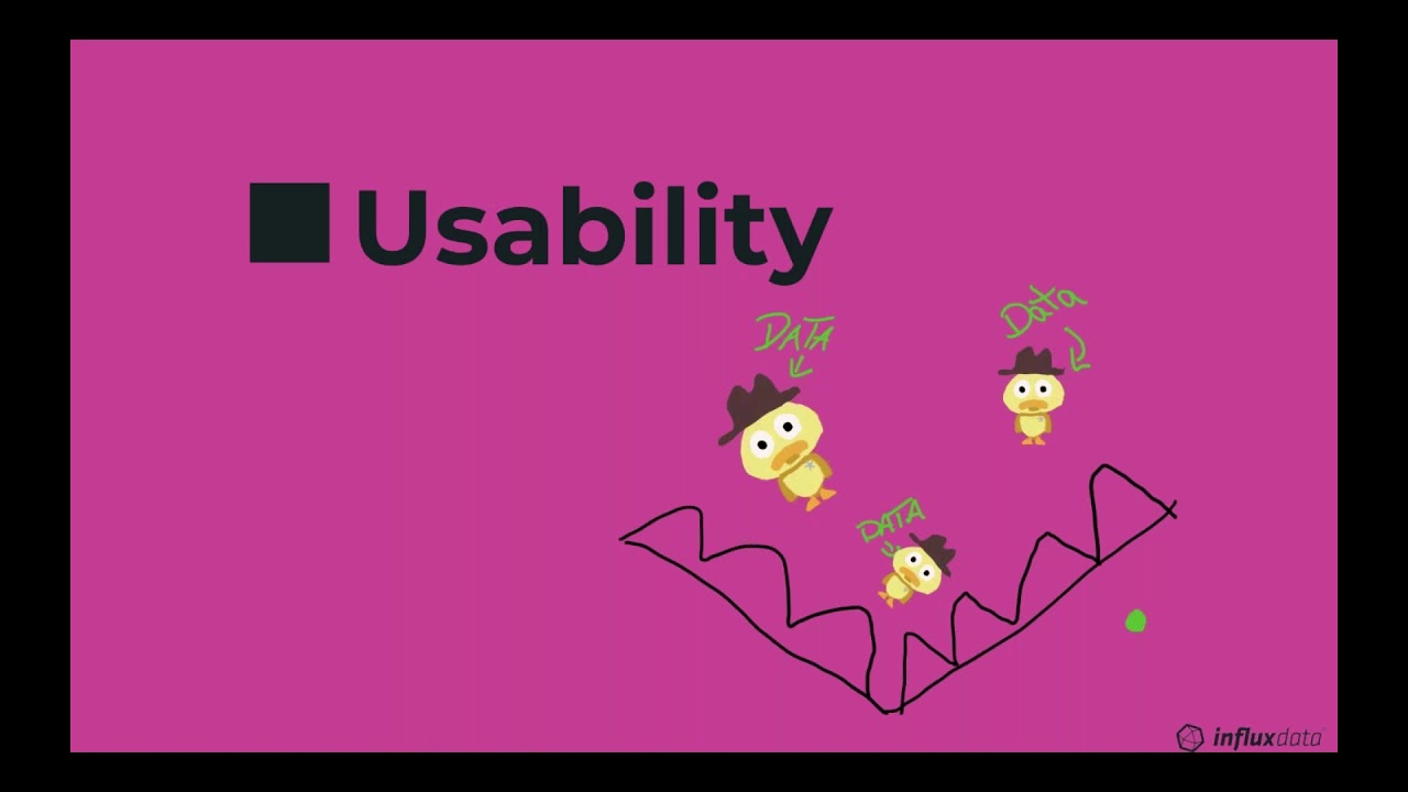 Why Should I Use a Time Series Database? - YouTube