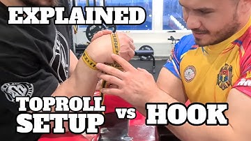 Toproll Setup vs. Hook| EXPLAINED