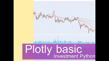 Investment Python  - สร้างกราฟราคาหุ้นโดย Plotly อย่างง่ายๆ