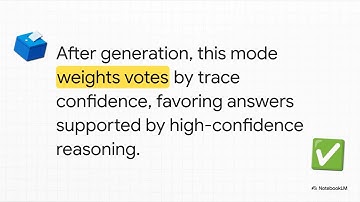 DeepConf: Confidence-Aware Parallel Thinking for LLMs - Paper Overview
