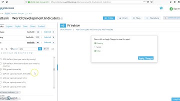 Getting data for Macroeconomic Indicators using the World Bank Database