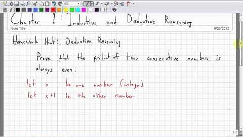 Foundations of Math 11 Inductive and Deductive