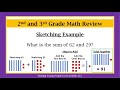 Two-Digit Addition Strategies Quiz