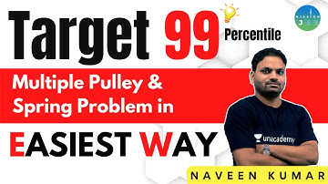 Multiple Pulley & Spring Problems in Easiest Way | Target 99 Percentile | Mission JEE | Naveen Kumar