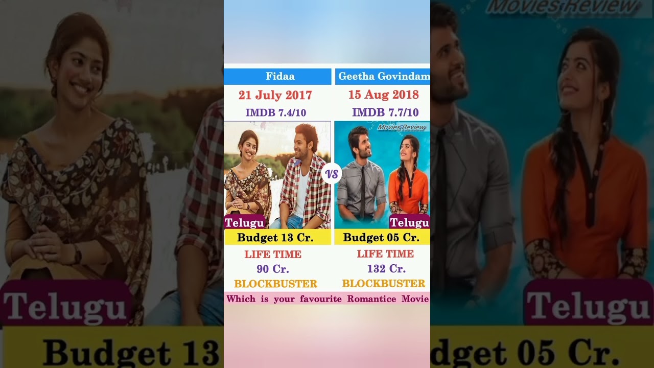 Geetha Govindam vs Fida Movies Analysis || 