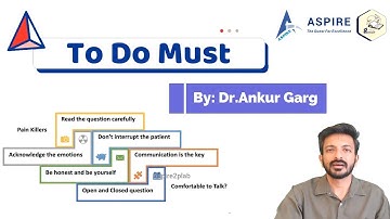 PLAB2 Introduction - To Do Must | PLAB2