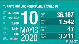 Korona Virüs Vaka Tablosu 10 Mayıs 2020