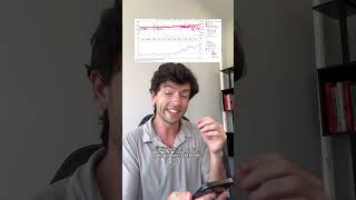 What Does A Good Amazon FBA Product Look Like? (SMASH OR PASS)
