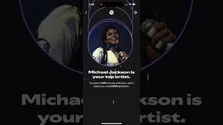 Spotify Wrapped (2025)