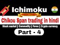 ichimoku clouds system Part - 4 || Chikou span explained in hindi 🔥🔥🔥