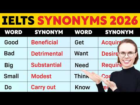 Career Ambitions Synonym