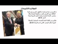 السيرة الذاتية للسيدة ريم فوزي 