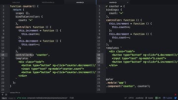 Angular 1.5 component method (directive helper)