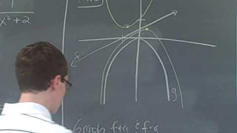 Ma 112 Precalculus Section 2.3: Problems part 1