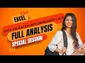 Using Data Validation with Dependent Lists in MS Excel | #DataValidation #DependentList #MSExcel