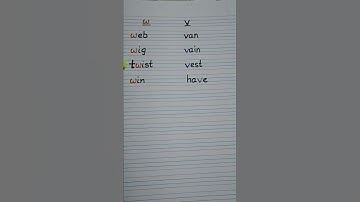 correct pronunciation of w and v/sounds of w and v #shorts #levelupphonics