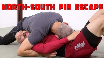 Het Noord-Zuid-ontsnappingssysteem dat door de professionals wordt gebruikt