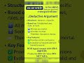 Deductive Reasoning || ugc paper 1 dec 2025 ||   Net Yatra 2.0  ||  Learn Smart shorts video ||