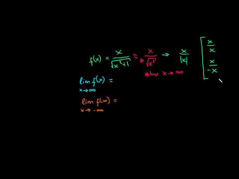 კვადრატულ ფესვიანი განაყოფების ზღვრები უსასრულობაში (კენტი ხარისხი)