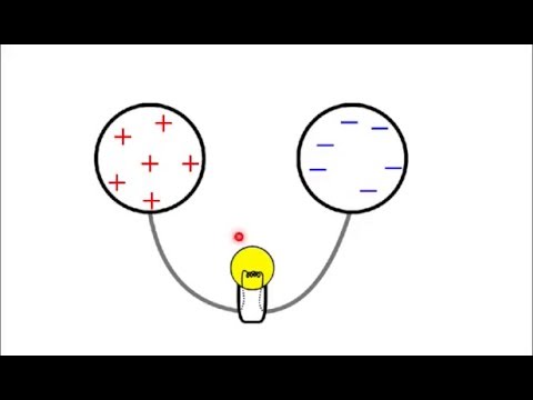 Video: Mikä saa elektronit liikkumaan piirissä?