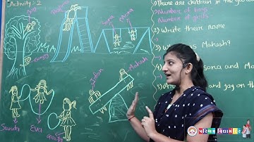 Standard-6, Unit-1 Where Were You ?