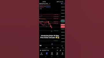 Sniper AI Algo Price Action Concepts | Best buy sell indicator #trading #shorts #ytshorts #trending
