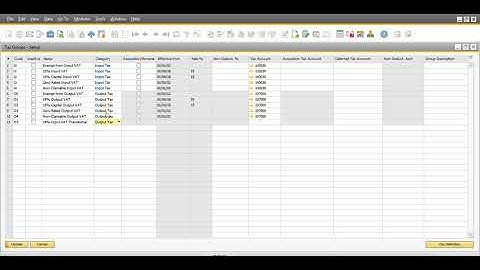 TAX Rate Change on SAP Business One for VAT Rate Increase