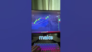 ChatGPT Trading Strategy Made 19527% Profit ( FULL TUTORIAL )
