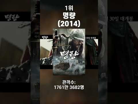<strong>국내</strong> 영화 관객수 <strong>순위</strong> Top10