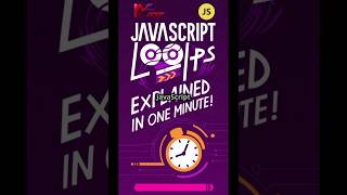 Detailed JavaScript Loops Explained in 1 Minute #coading #javascript #programming #shortvideo #tutorial Profile