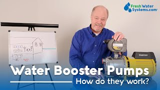 What is a Water Booster Pump and How Does It Work? screenshot 2