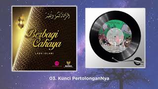 BAZNAS - Kunci PertolonganNya (Official Audio)