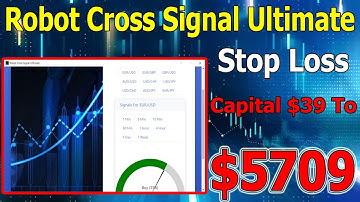 IQ Option Robot Cross Signal Ultimate New Version - Stop Loss | Capital $39 to $5709