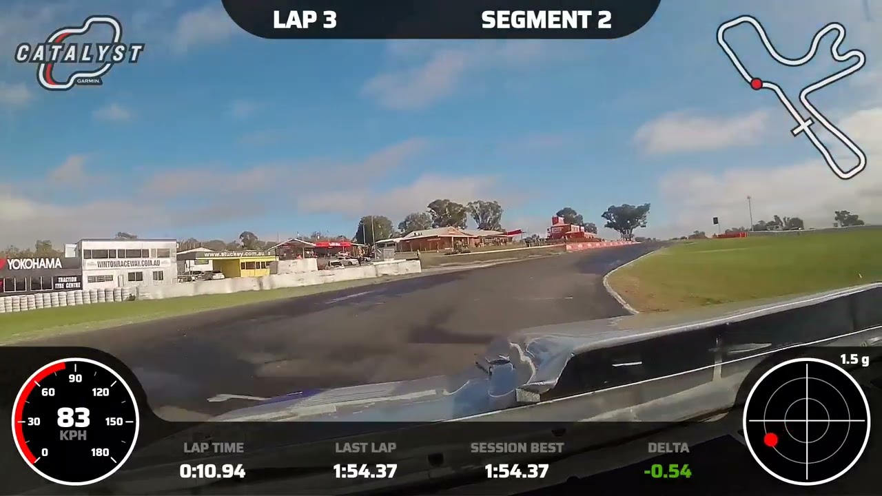 Cowie Triumph Challenge 2025