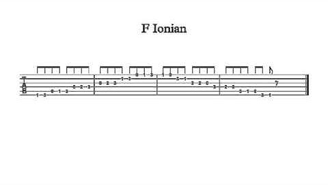 F Ionian Mode or Major scale TAB (played 3 times slow)