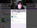 Ranking viewers rizz #ytshorts #viral #shorts #rizz#ranking#trending#viewers