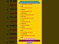 ||ALL EXAM OBJECTIVE QUESTION ANSWER||#MEHNATSEMANZILTAK #education #motivation #shorts #upsc #bpsc